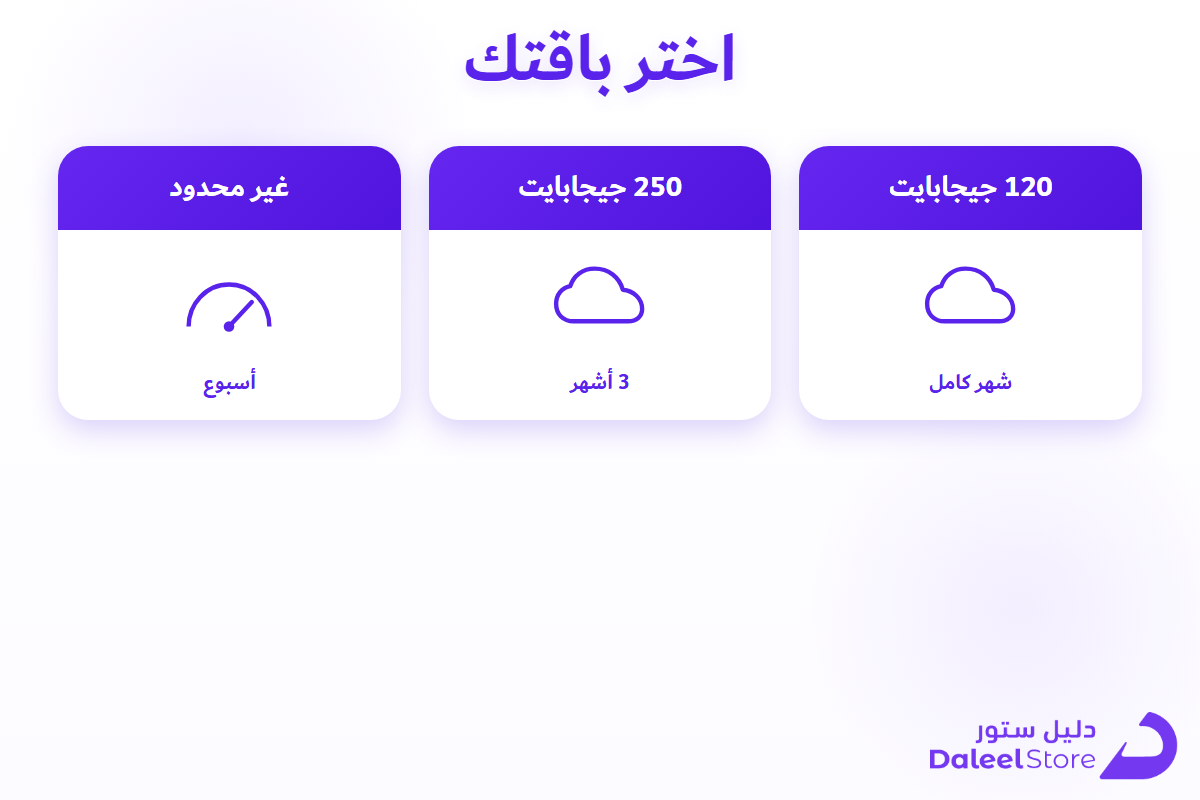 الباقات المتاحة لكويك نت مسبقة الدفع: 120 جيجابايت، 250 جيجابايت، أسبوع غير محدود
