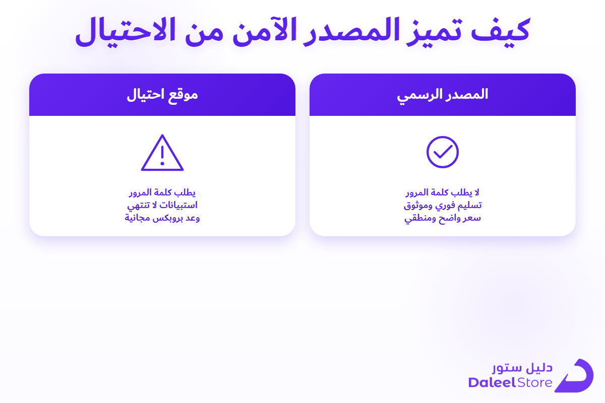 علامات تكشف مواقع الاحتيال في روبكس مقارنة بالمصادر الرسمية