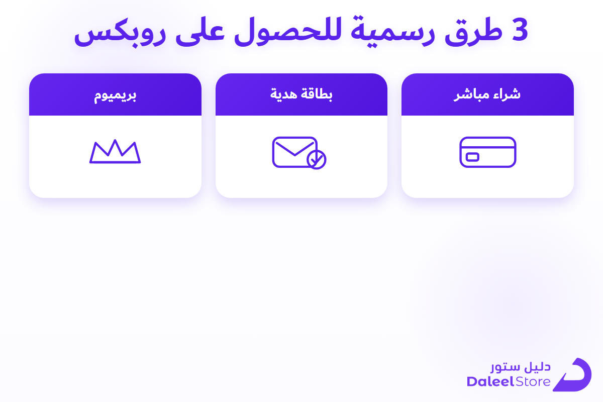 الطرق الثلاث الرسمية للحصول على روبكس: الشراء المباشر وبطاقة الهدية وبريميوم