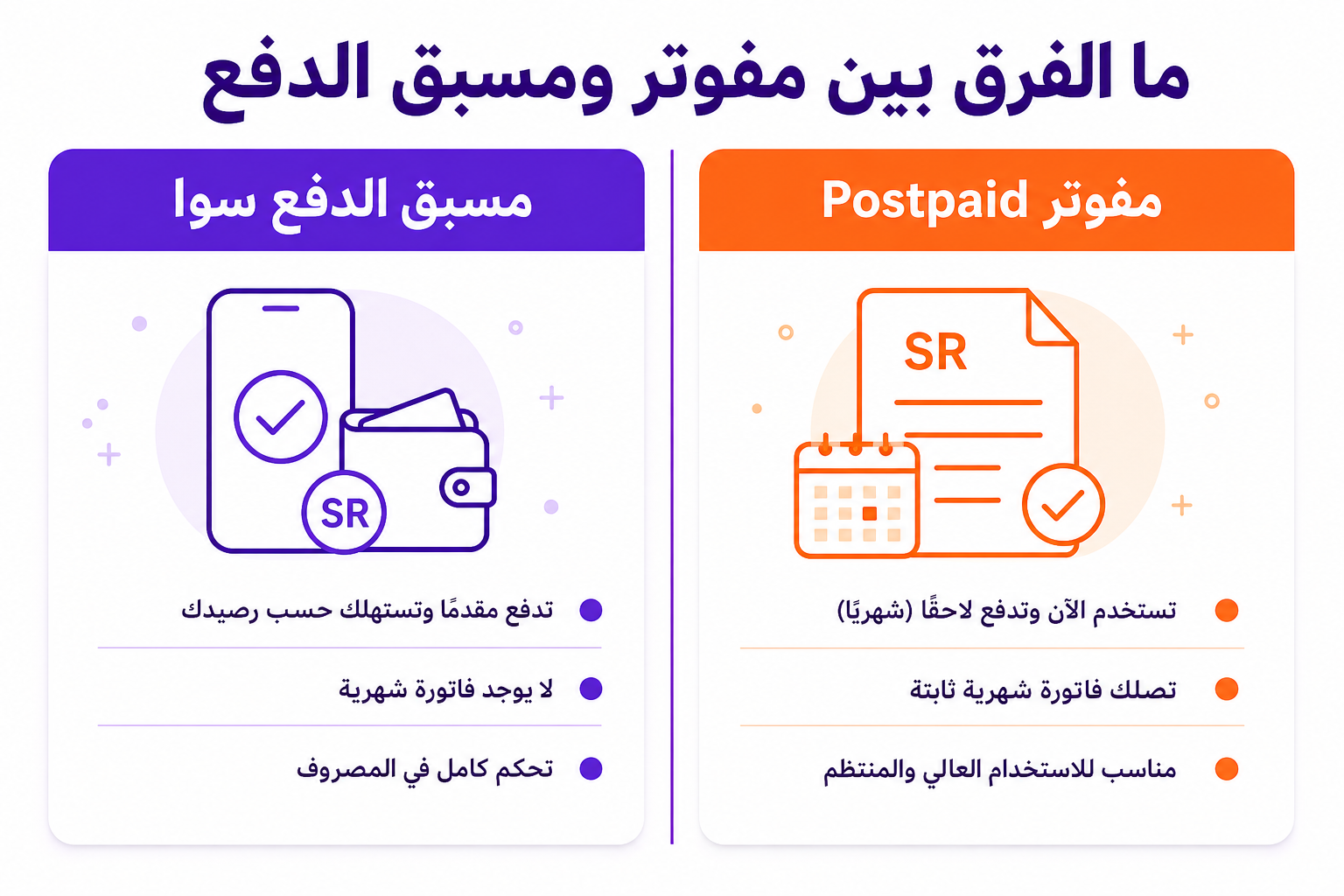 باقات STC المفوتر: دليل اختيار الباقة الأنسب لاستخدامك - صورة توضيحية