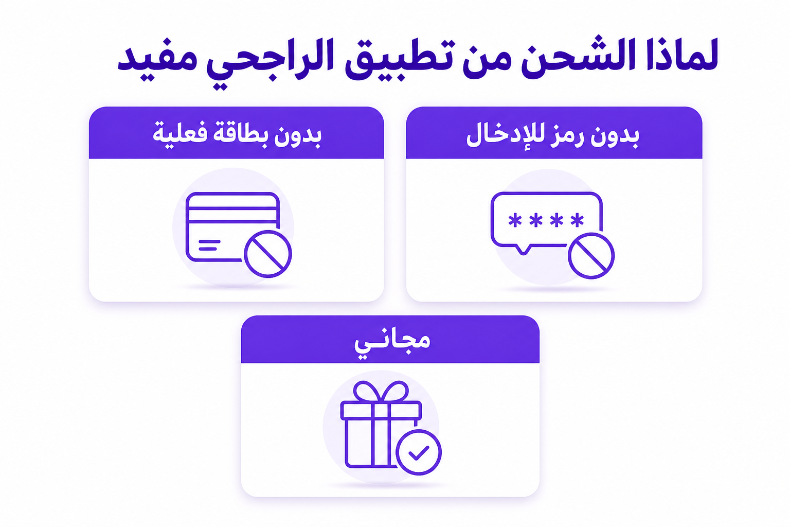 شحن سوا من الراجحي: الطريقة الرسمية بالخطوات - صورة توضيحية