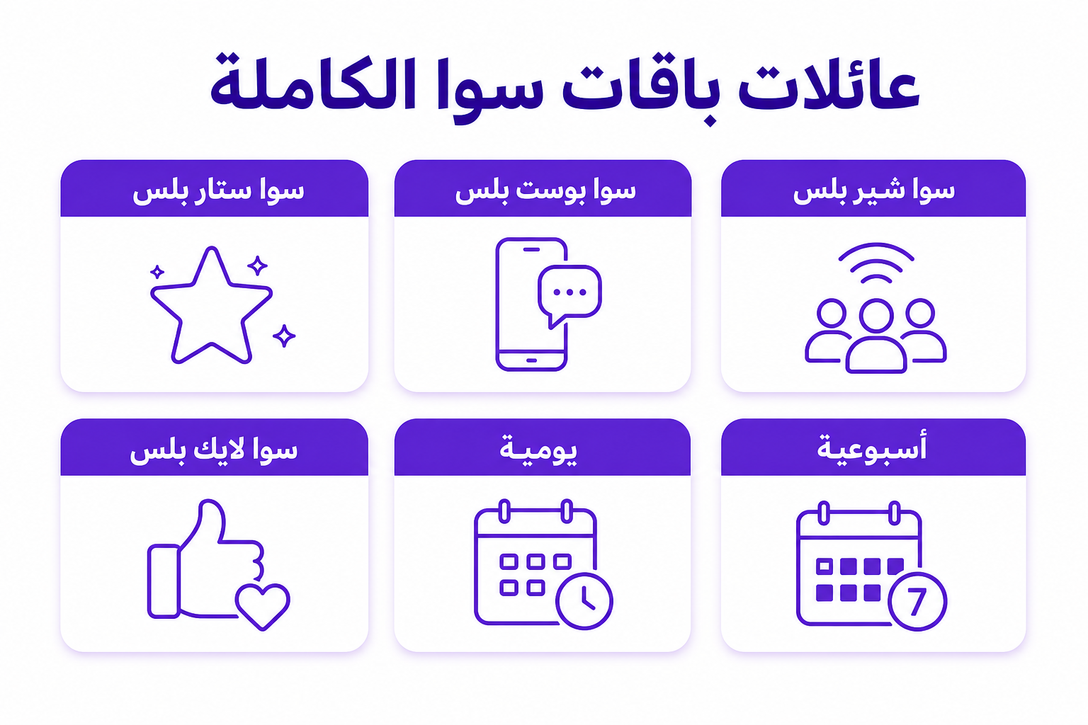 باقات سوا مسبقة الدفع: الدليل الكامل لاختيار الباقة المناسبة - صورة توضيحية