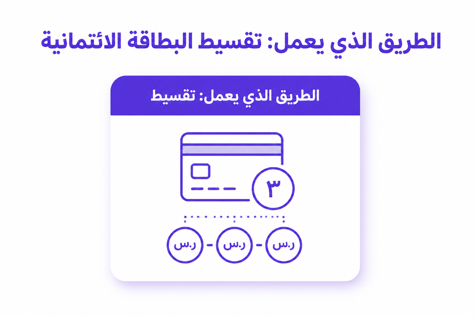 شدات ببجي اقساط: الواقع وأذكى طرق التقسيط الفعلية - صورة توضيحية