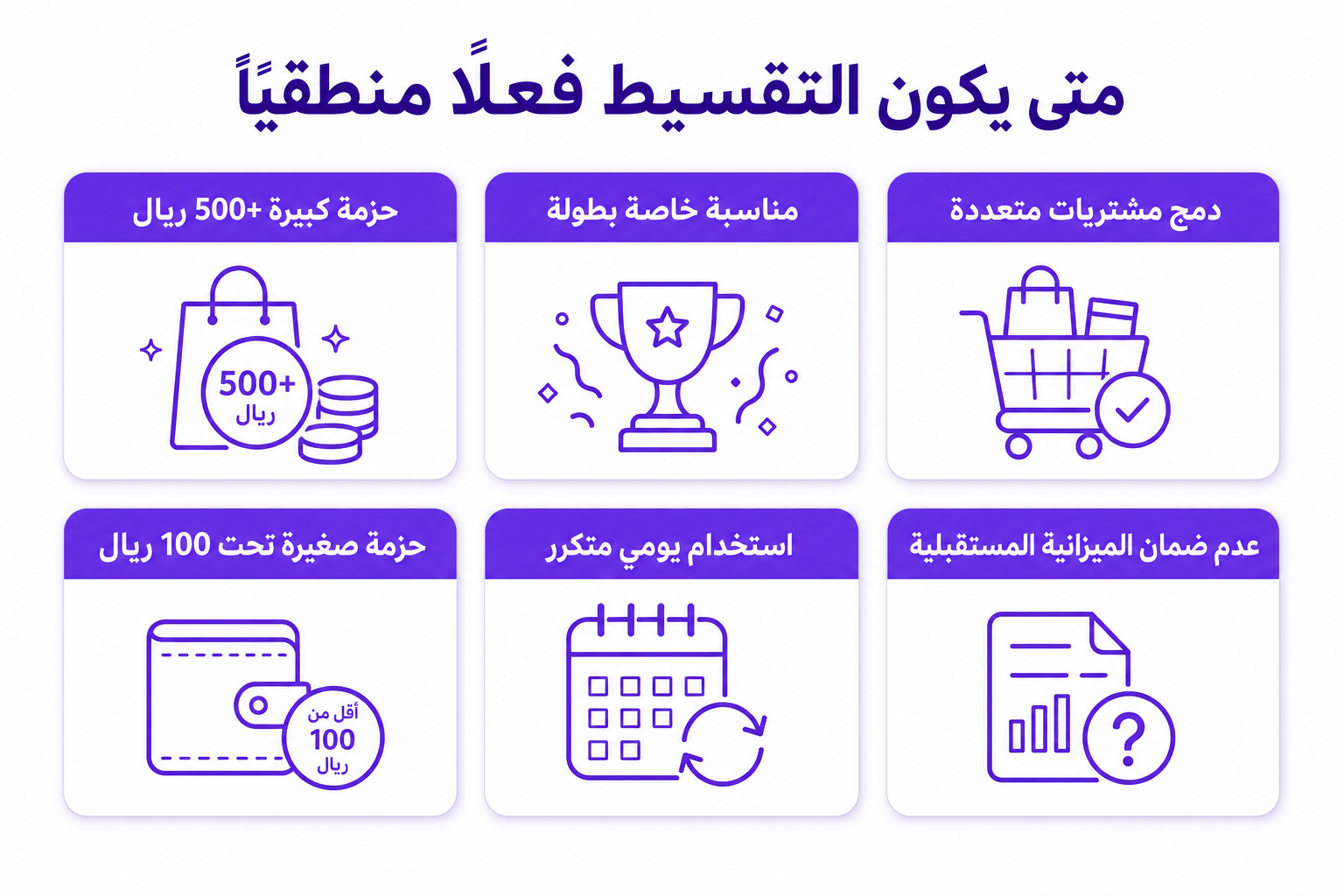شدات ببجي اقساط: الواقع وأذكى طرق التقسيط الفعلية - صورة توضيحية