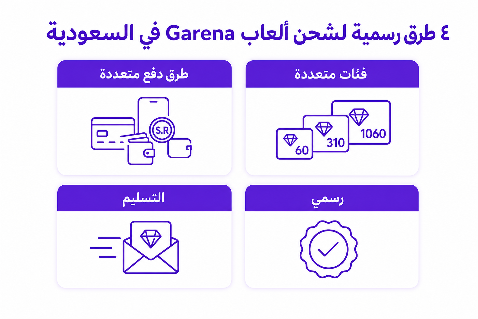 قارينا للشحن: ٤ طرق رسمية لشحن ألعاب Garena في السعودية - صورة توضيحية