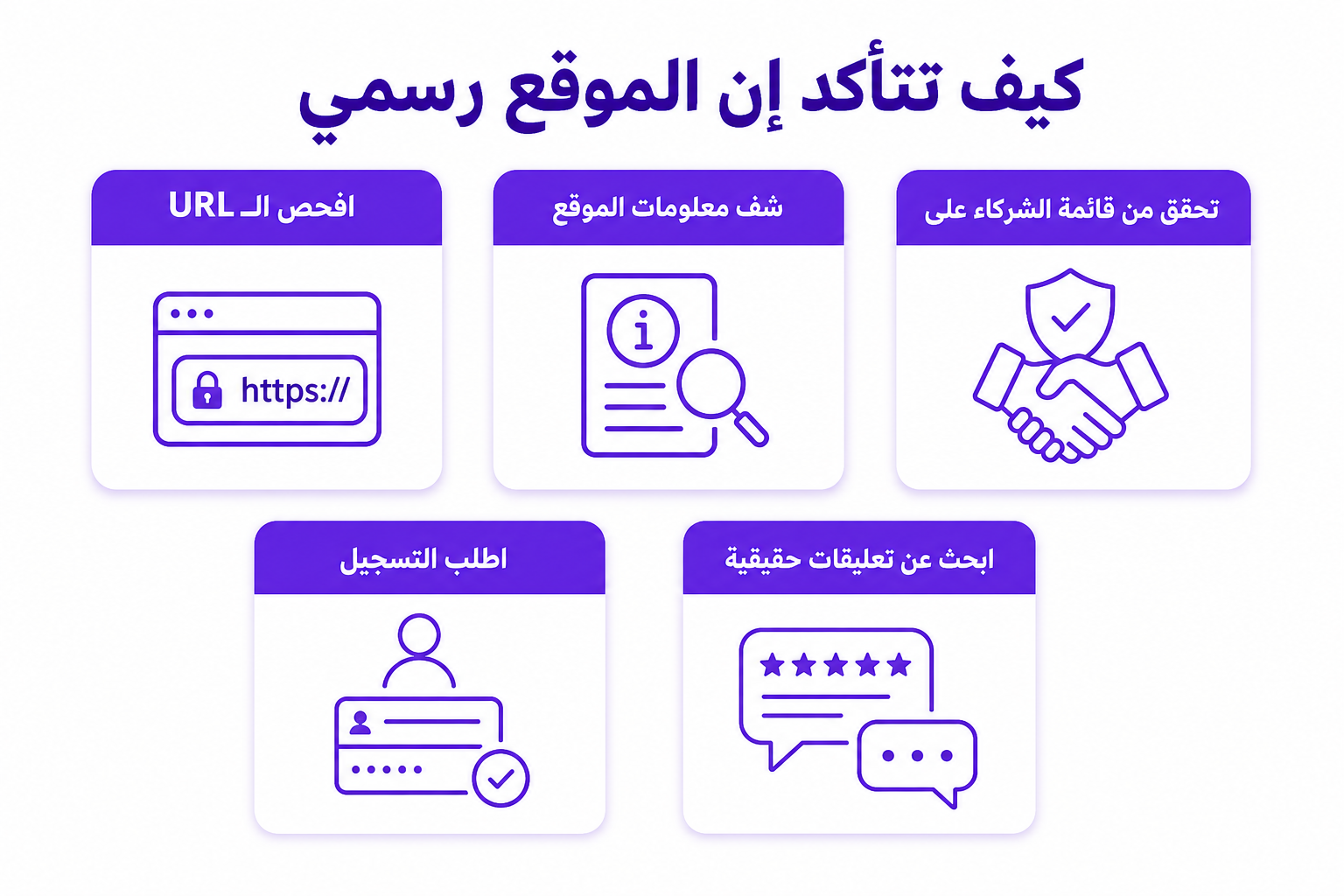 موقع قارينا للشحن: المواقع الرسمية وعلامات التصيد - صورة توضيحية