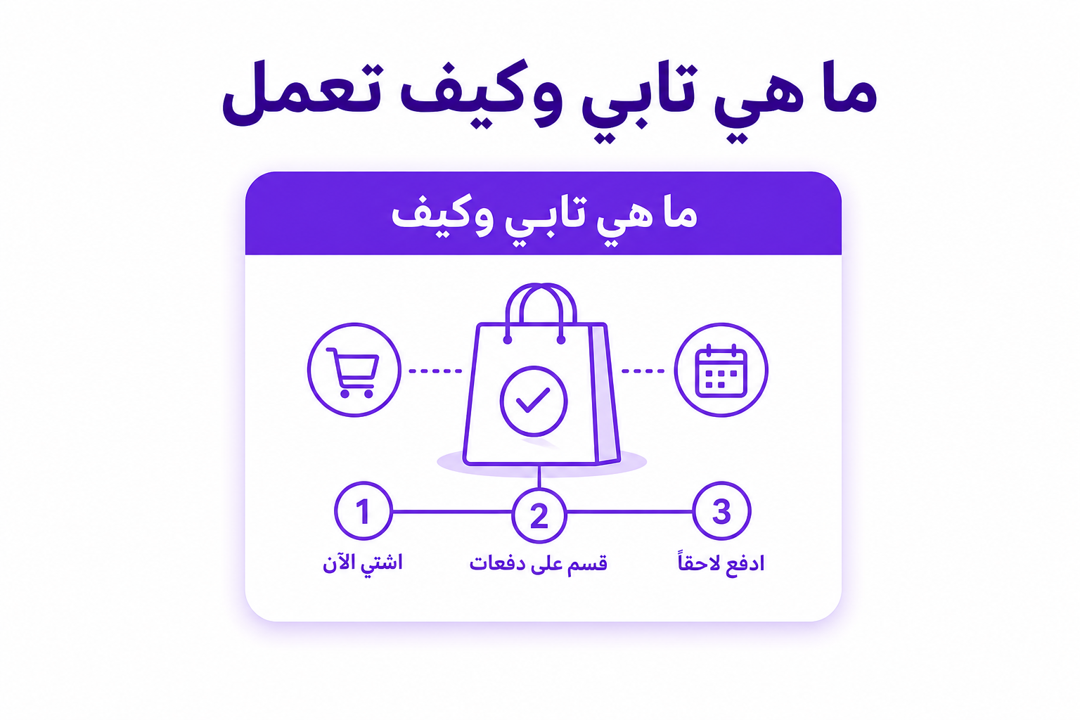 شدات ببجي تابي: الواقع وبدائل الدفع السريعة - صورة توضيحية