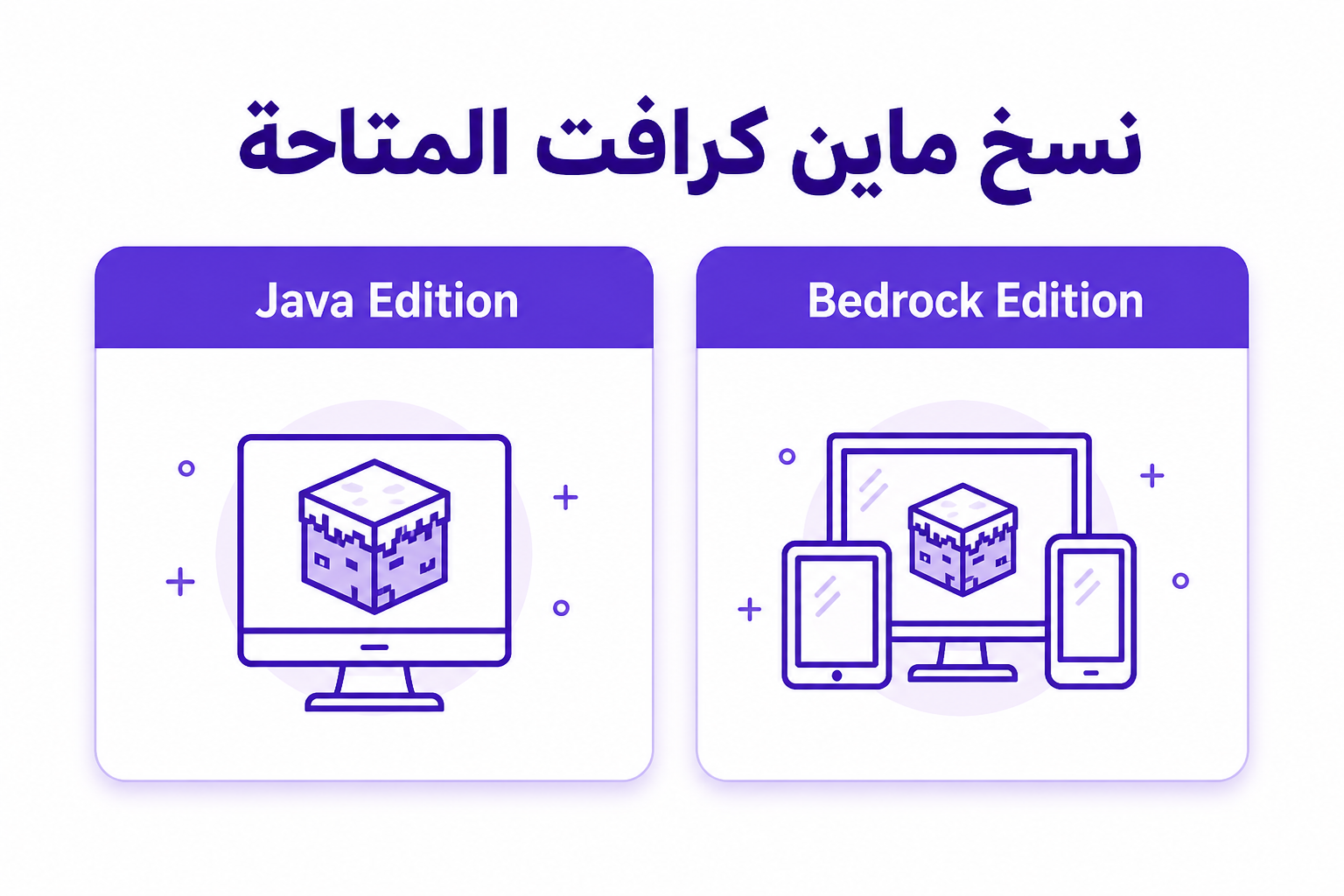 ماين كرافت: الدليل الكامل للعبة، أوضاعها، نسخها وكيفية الشراء - صورة توضيحية