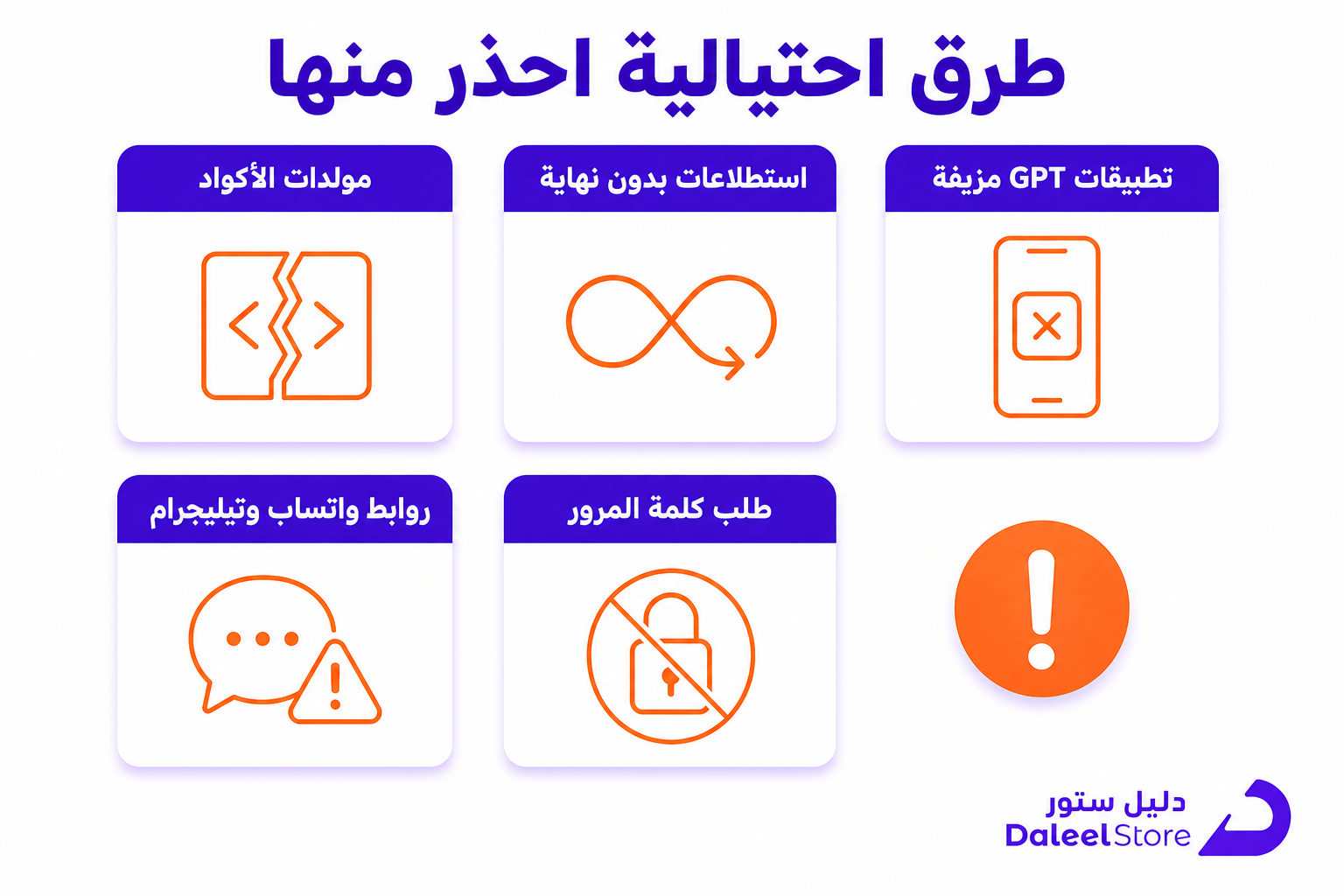 طريقة شحن قوقل بلاي مجانا: ما هو الحقيقي وما هو الوهم - صورة توضيحية