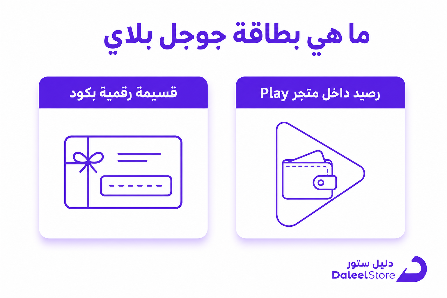 تفعيل بطاقة جوجل بلاي: الدليل العملي للاستخدام والشحن - صورة توضيحية