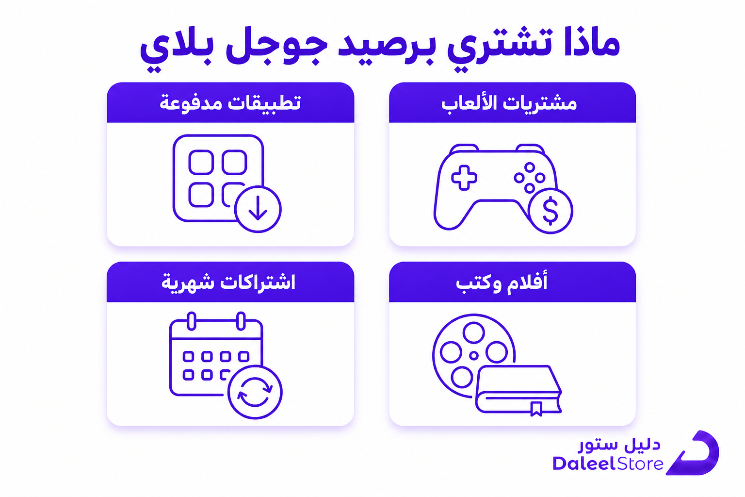 تفعيل بطاقة جوجل بلاي: الدليل العملي للاستخدام والشحن - صورة توضيحية