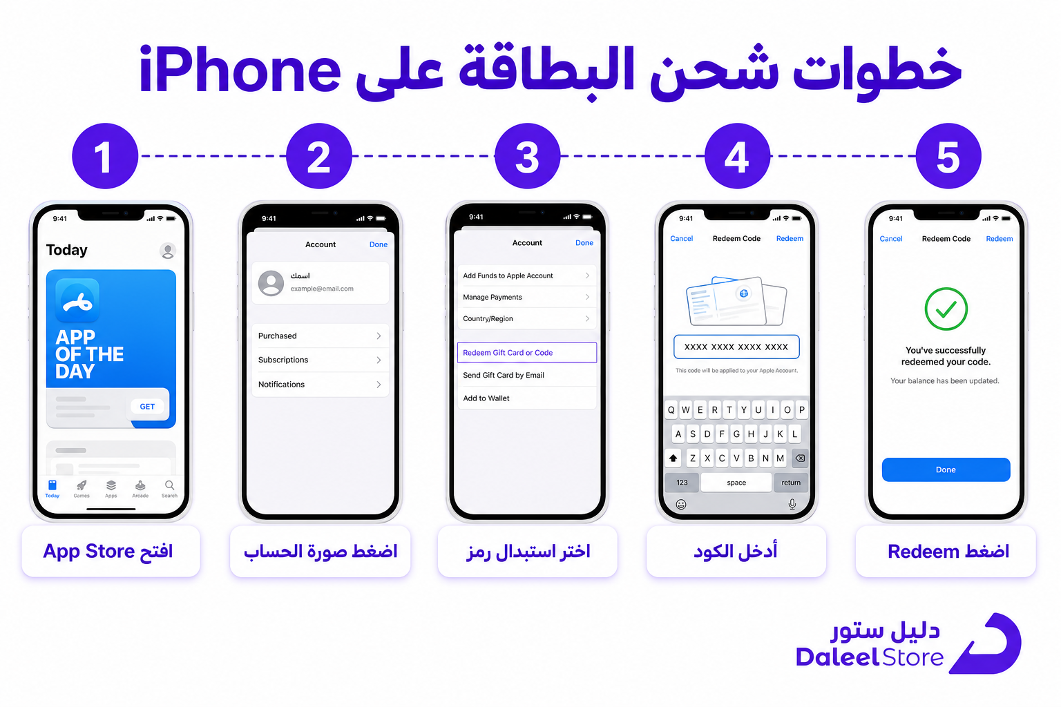 كيف اشحن بطاقات ايتونز، الدليل العملي لتفعيل رصيدك على Apple ID السعودي - صورة توضيحية