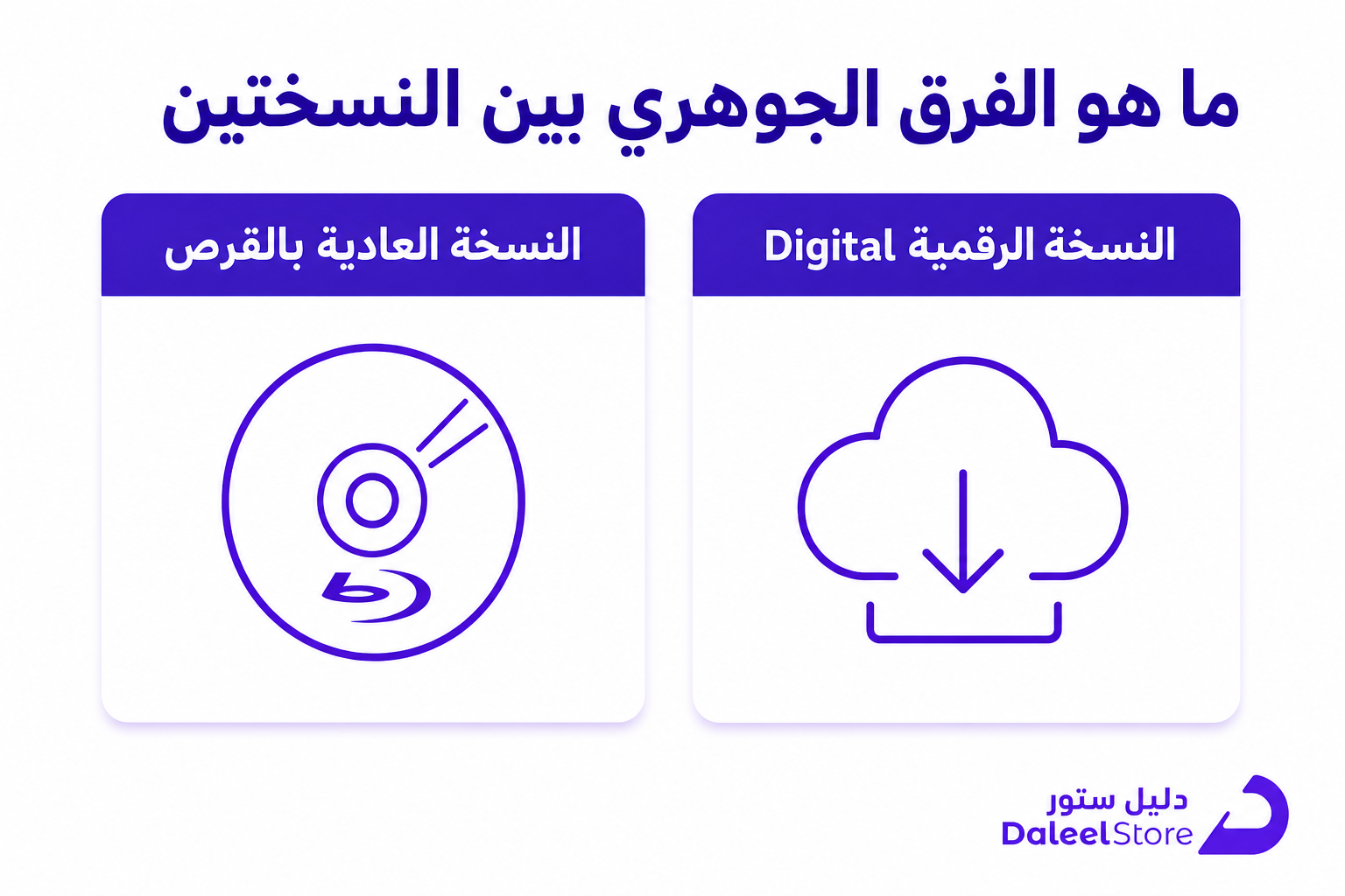 الفرق بين بلايستيشن 5 ديجيتال والعادي وكيف تشحن اليد - صورة توضيحية