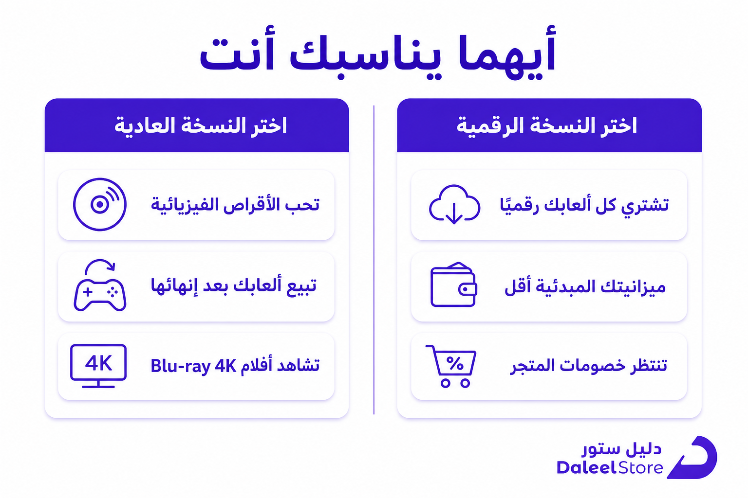 الفرق بين بلايستيشن 5 ديجيتال والعادي وكيف تشحن اليد - صورة توضيحية