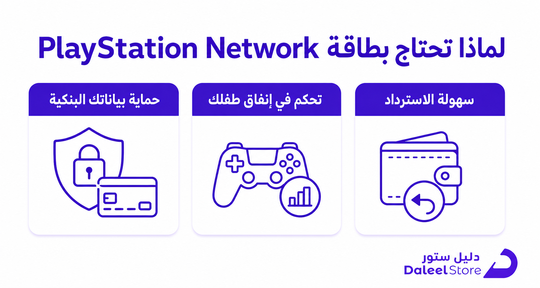 طريقة شحن بطاقة بلايستيشن ستور 4 خطوة بخطوة - صورة توضيحية