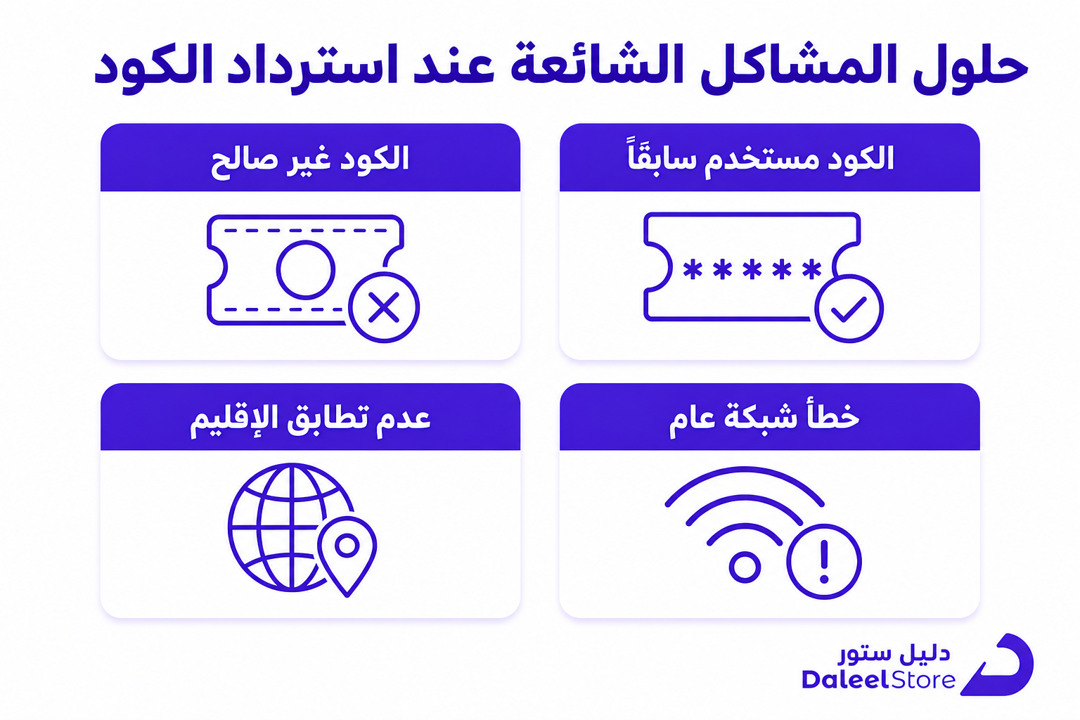 طريقة شحن بطاقة بلايستيشن ستور 4 خطوة بخطوة - صورة توضيحية