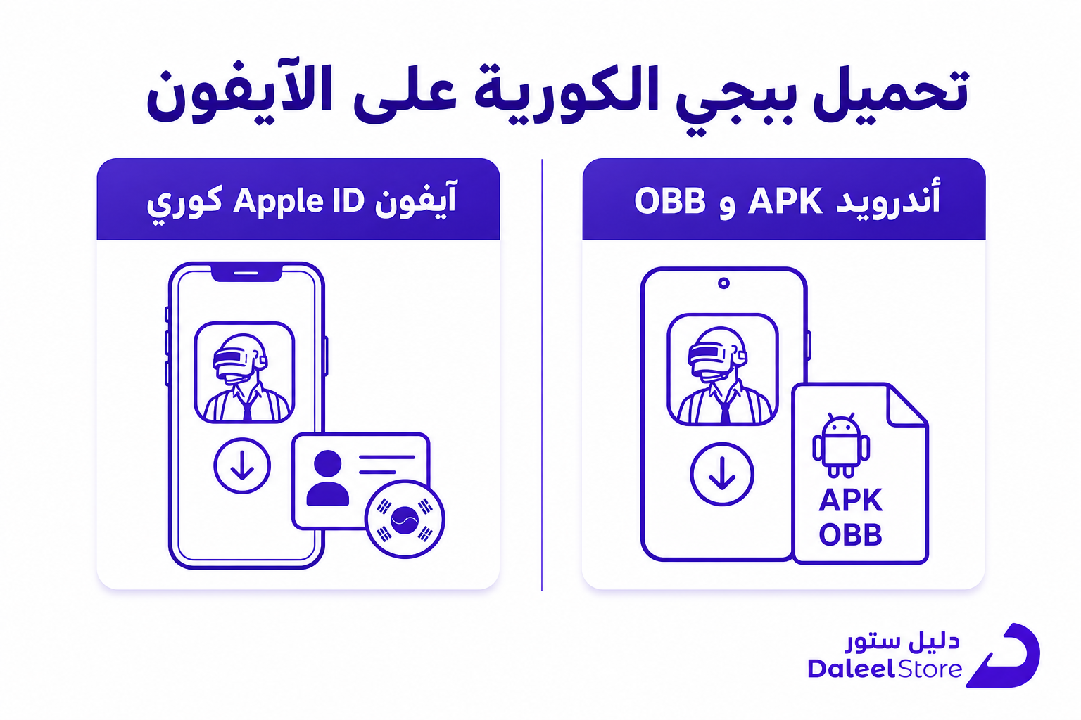 طريقة تحميل ببجي الكورية على الأندرويد والآيفون وتشغيلها في السعودية - صورة توضيحية