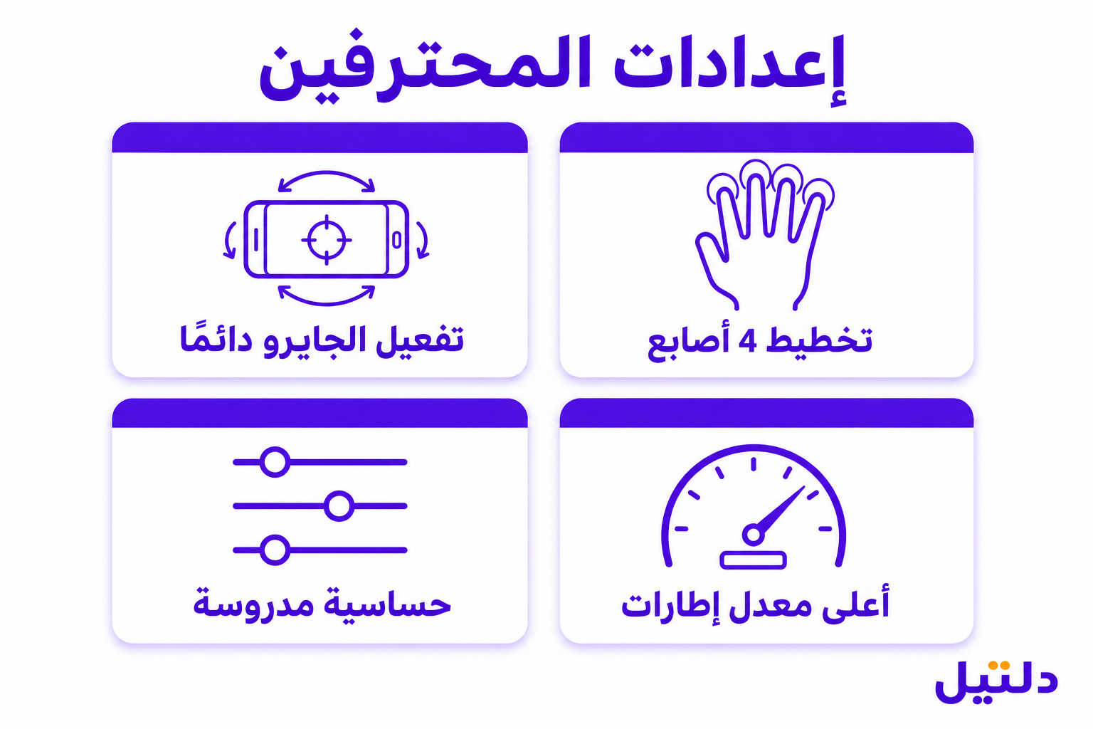 افضل لاعب ببجي موبايل في العالم: قائمة 2026 وطريقة لعبهم - صورة توضيحية