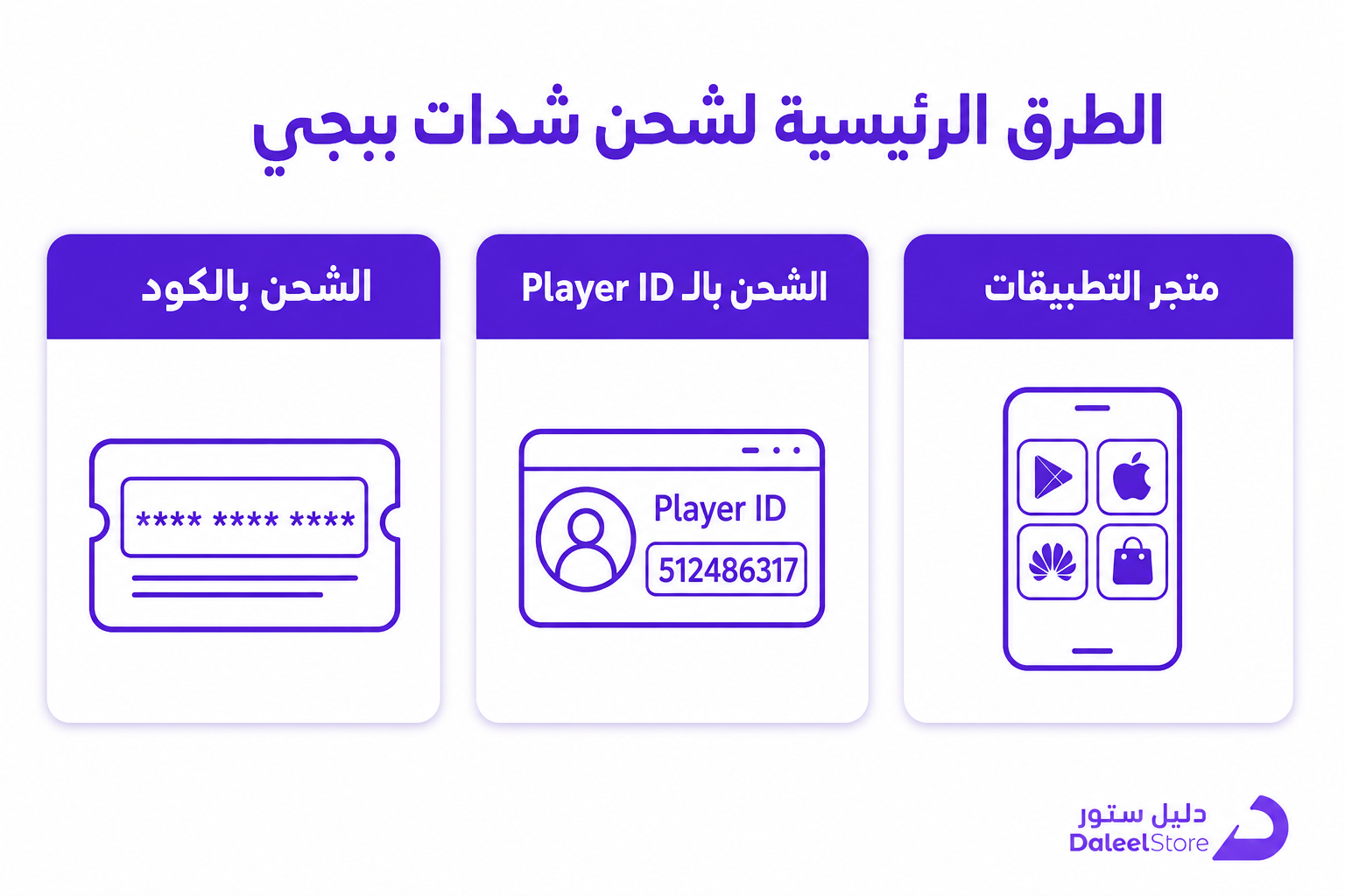 طريقة شحن شدات ببجي: الدليل الكامل بالكود وبالـPlayer ID - صورة توضيحية