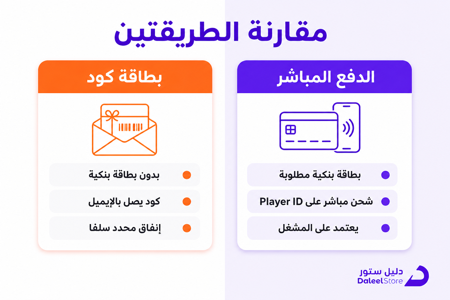 طريقة شحن ببجي عن طريق الرصيد: دليل عملي للاعب السعودي - صورة توضيحية