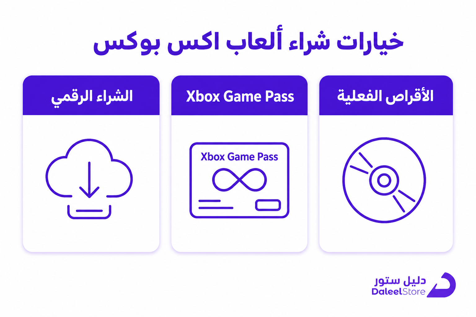 ألعاب اكس بوكس: دليلك الكامل لأبرز العناوين وطريقة التحميل في السعودية - صورة توضيحية