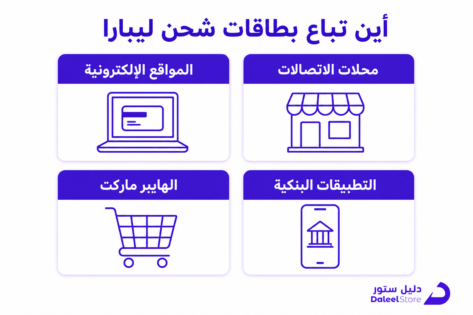 ماهي بطاقة شحن ليبارا، الدليل الكامل وأماكن البيع في السعودية - صورة توضيحية