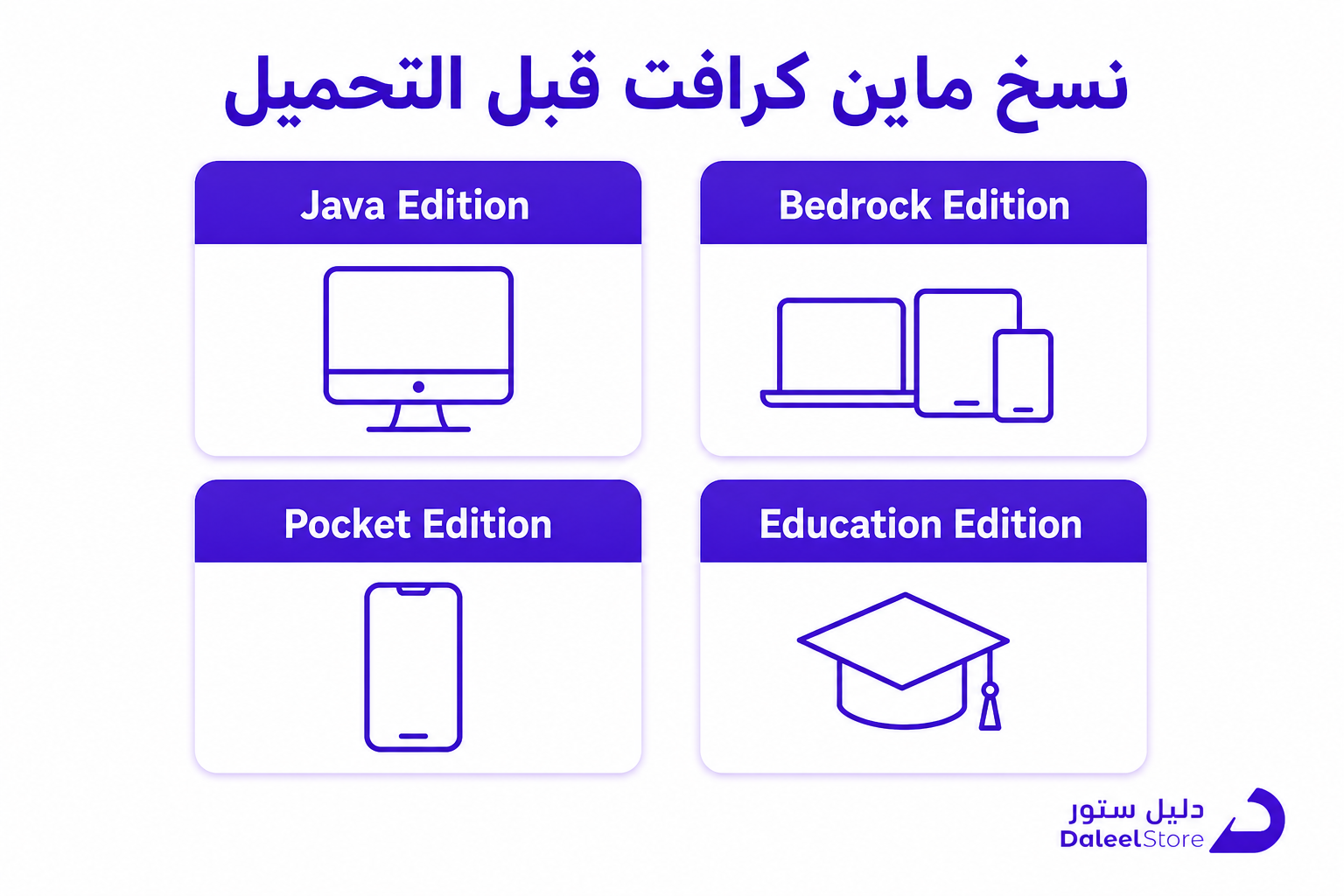 طريقة تحميل ماين كرافت على الكمبيوتر والجوال وكل الأجهزة - صورة توضيحية