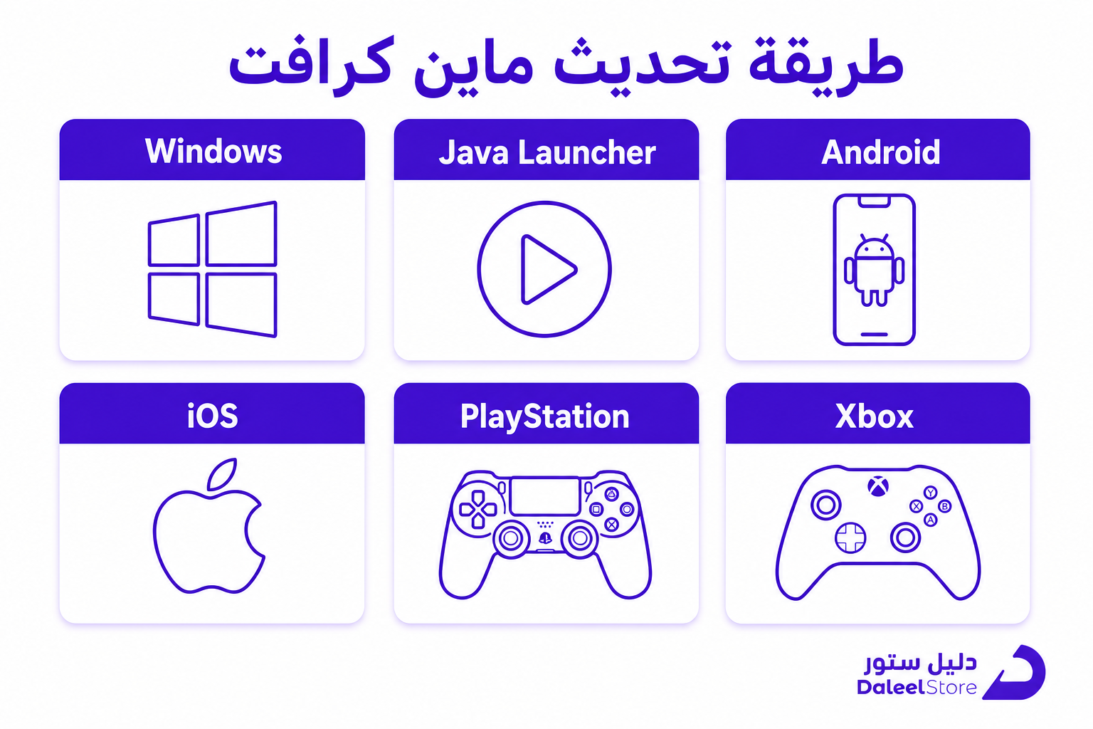 طريقة تحميل ماين كرافت على الكمبيوتر والجوال وكل الأجهزة - صورة توضيحية