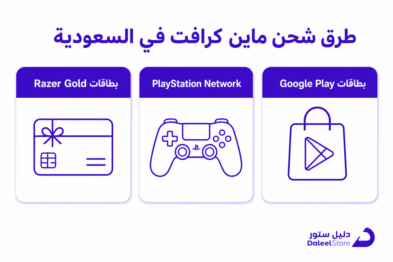 كيف اشحن ماين كرافت، الدليل العملي لكل منصة - صورة توضيحية