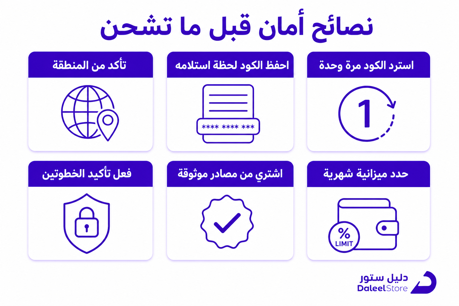 كيف اشحن ماين كرافت، الدليل العملي لكل منصة - صورة توضيحية