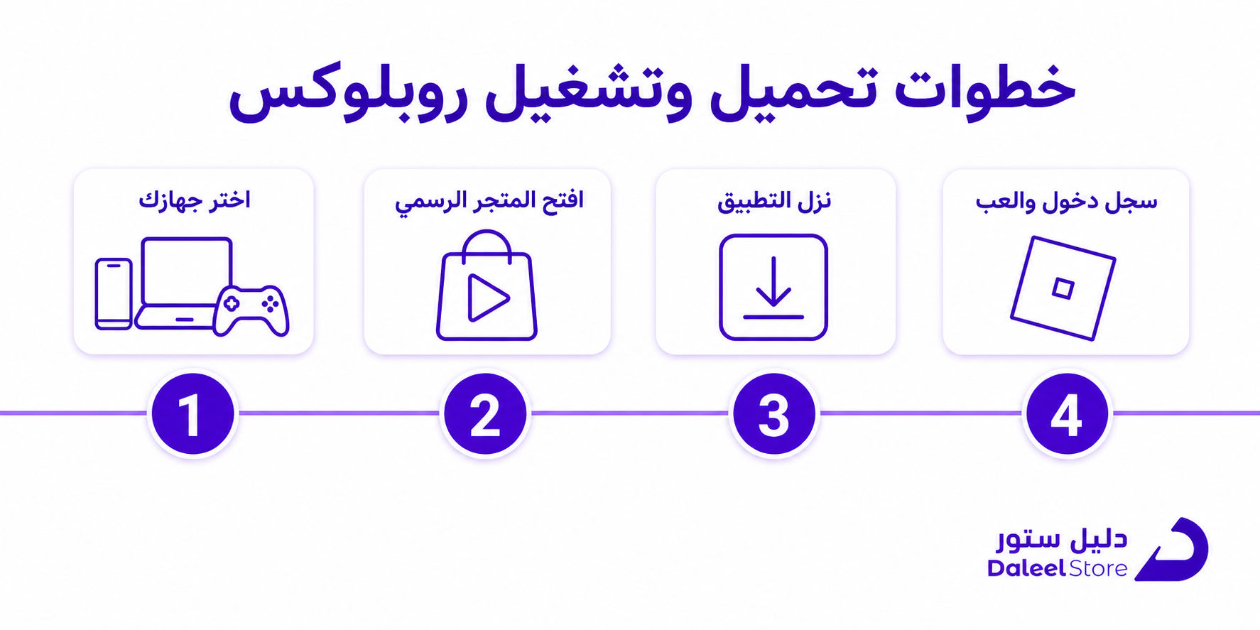 ألعاب روبلوكس بدون تحميل، دليلك الكامل للعب من المتصفح والجوال - صورة توضيحية