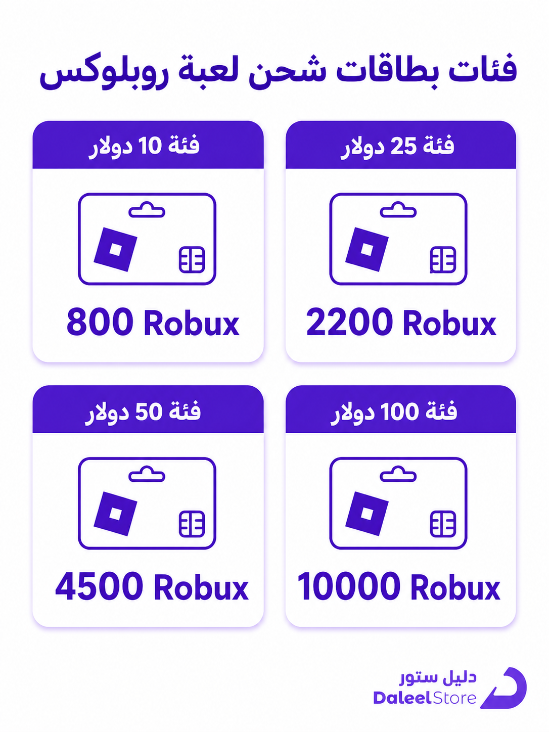طريقة شحن لعبة روبلوكس، الدليل الكامل لشراء Robux بأمان في السعودية - صورة توضيحية
