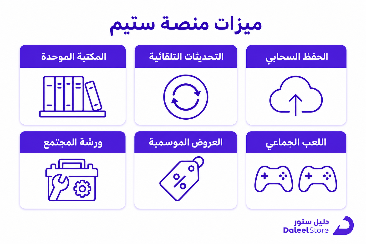منصة ستيم للالعاب، الدليل الكامل للمبتدئ السعودي - صورة توضيحية