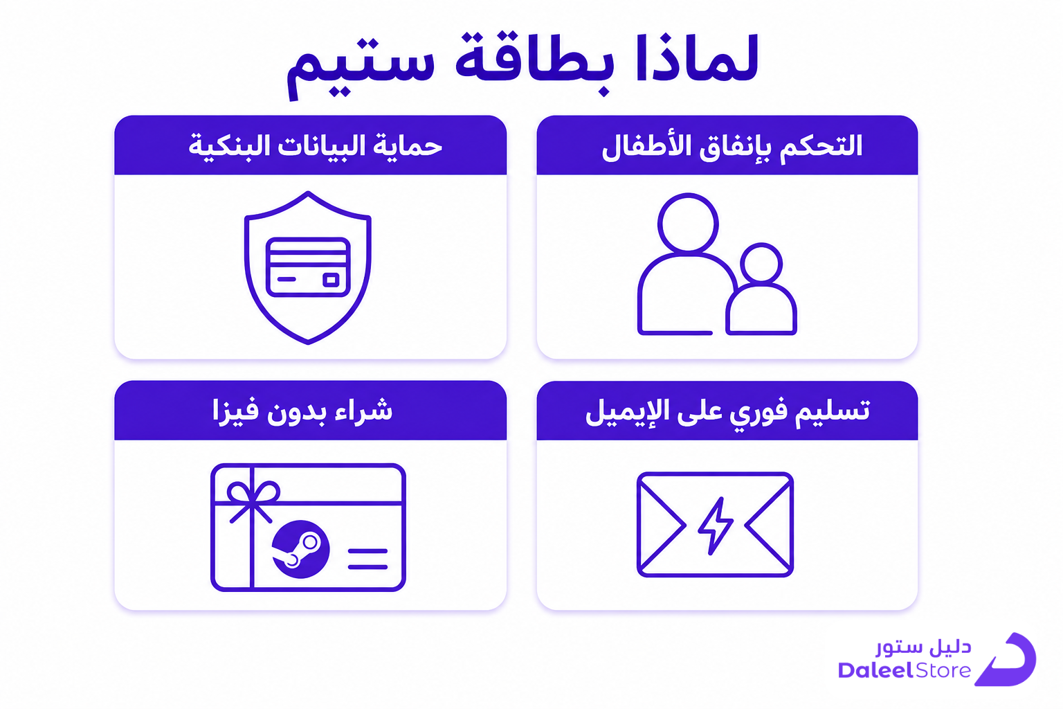منصة ستيم للالعاب، الدليل الكامل للمبتدئ السعودي - صورة توضيحية