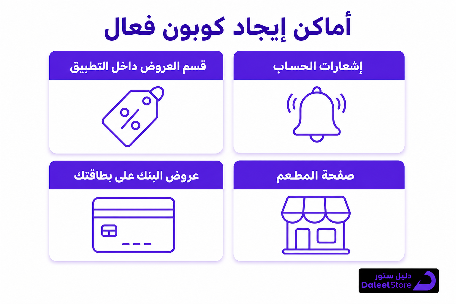 كوبون خصم توصيل هنقرستيشن: الدليل العملي للتوفير على كل طلب - صورة توضيحية