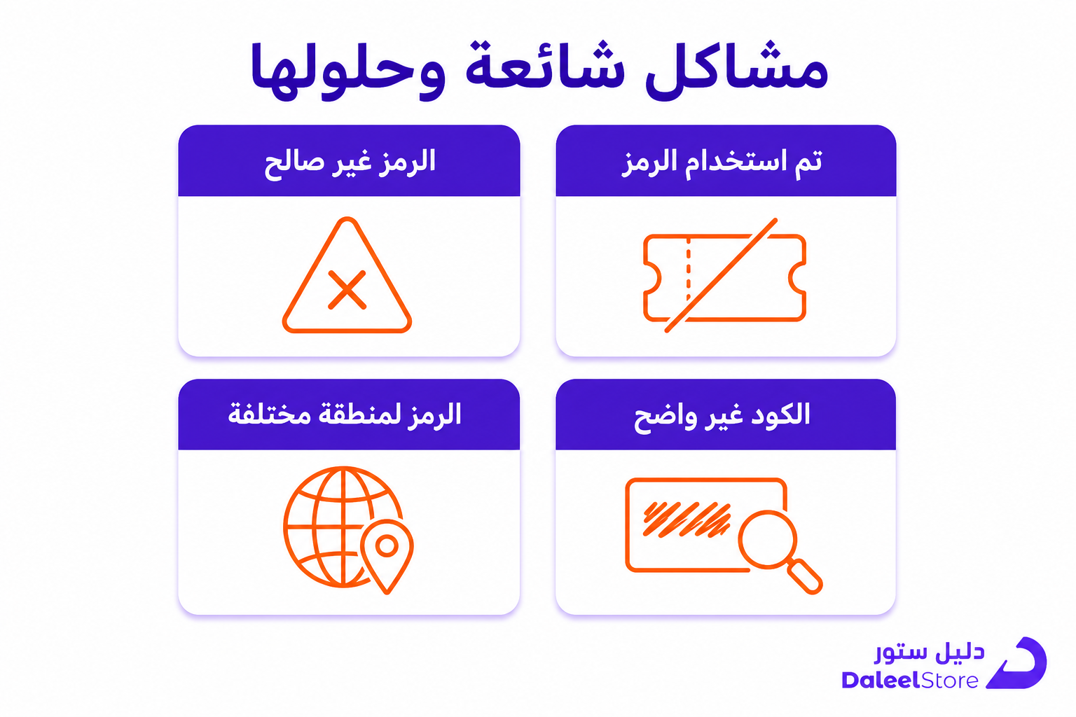 طريقة استخدام بطاقة هدايا أمازون في السعودية (دليل عملي) - صورة توضيحية