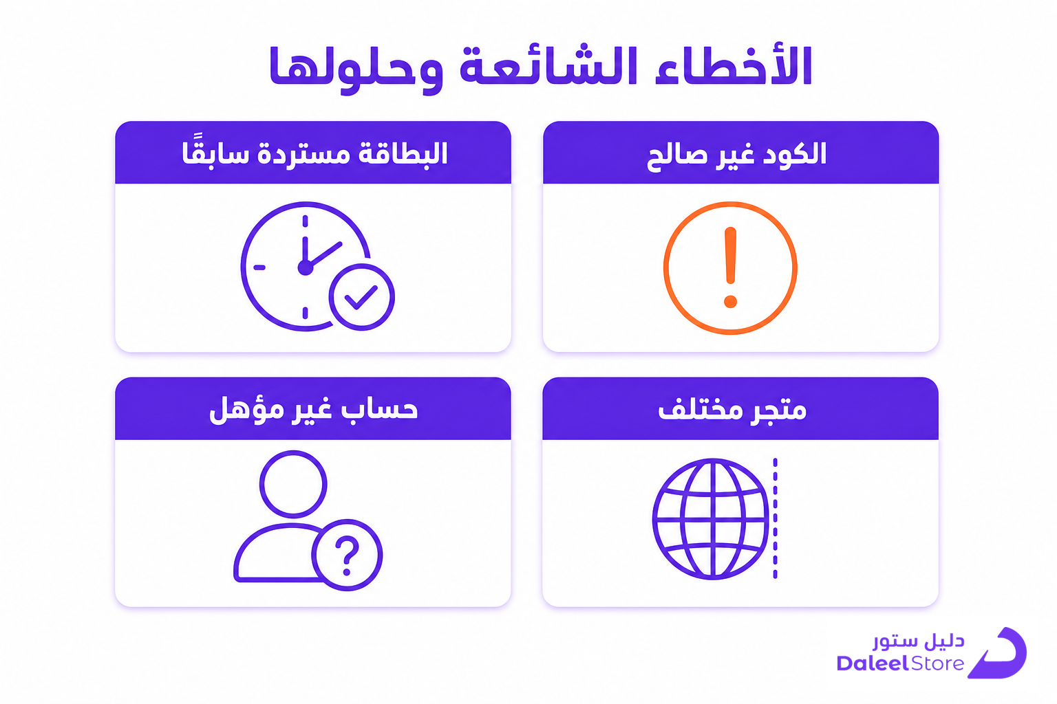 سحب رصيد بطاقة الهدايا أمازون: الطريقة الصحيحة خطوة بخطوة - صورة توضيحية