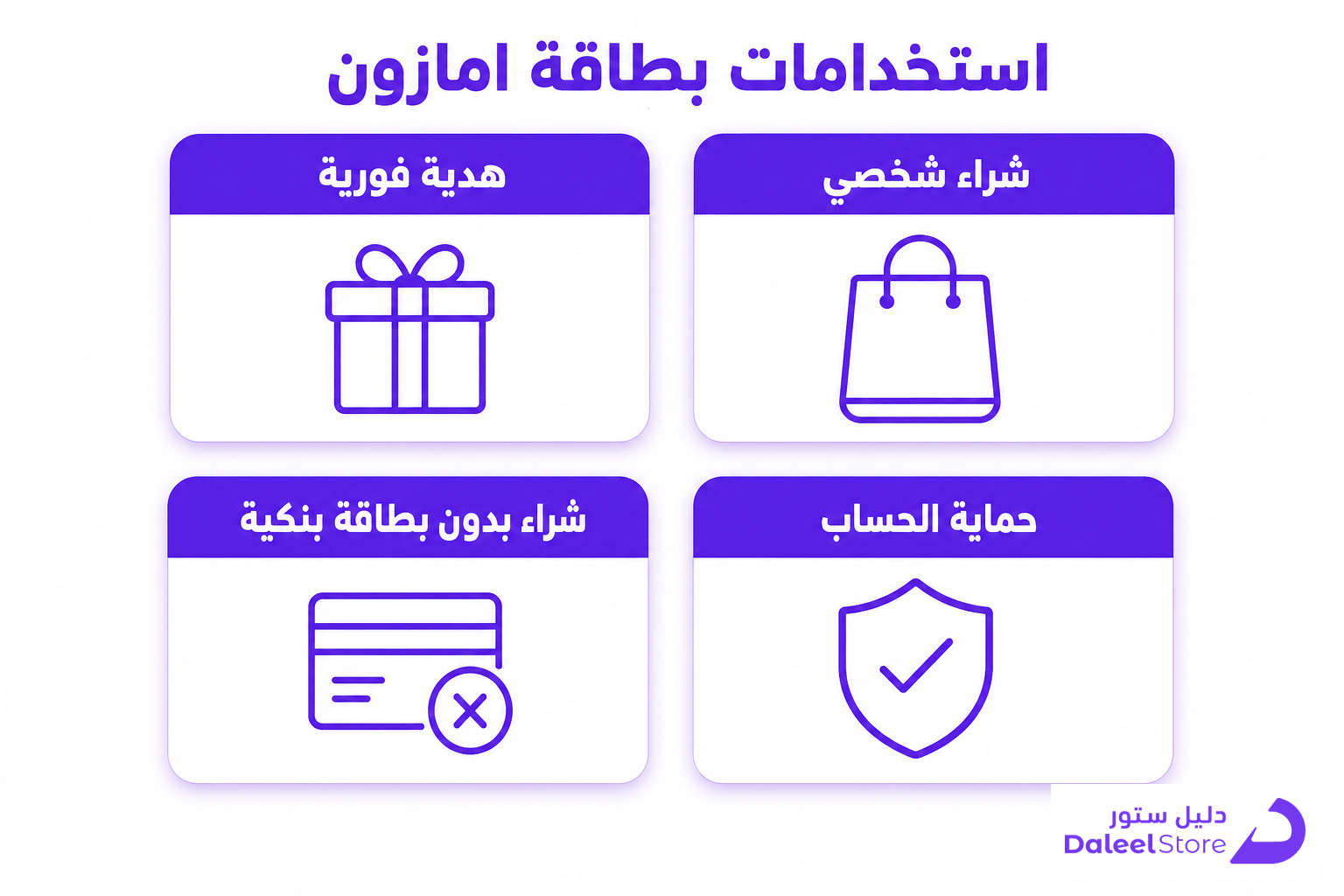 كوبونات الخصم وبطاقات هدايا امازون: دليلك الكامل للشراء بذكاء - صورة توضيحية