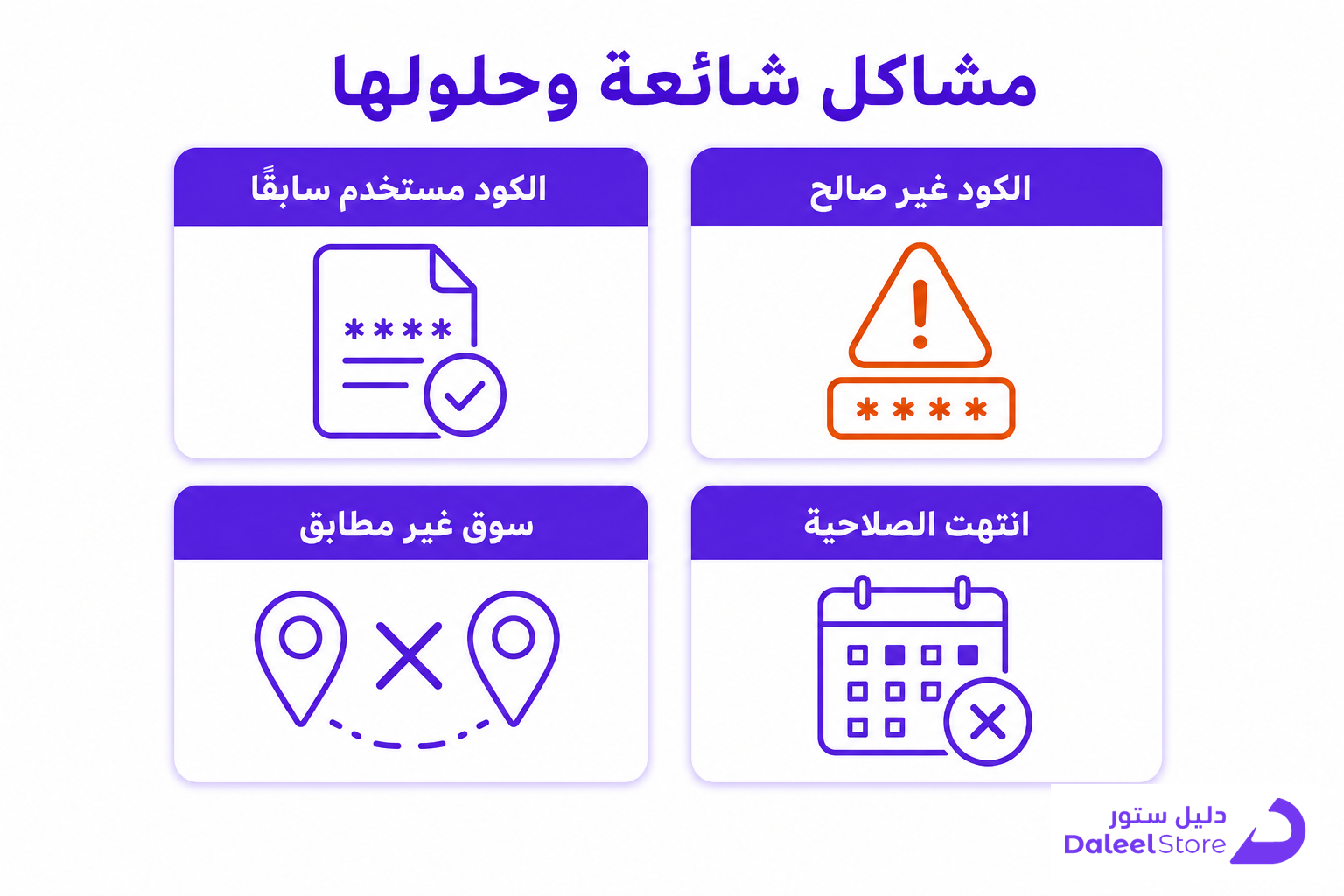 طريقة استرداد بطاقة هدية نون، الدليل الكامل للمشتري السعودي - صورة توضيحية