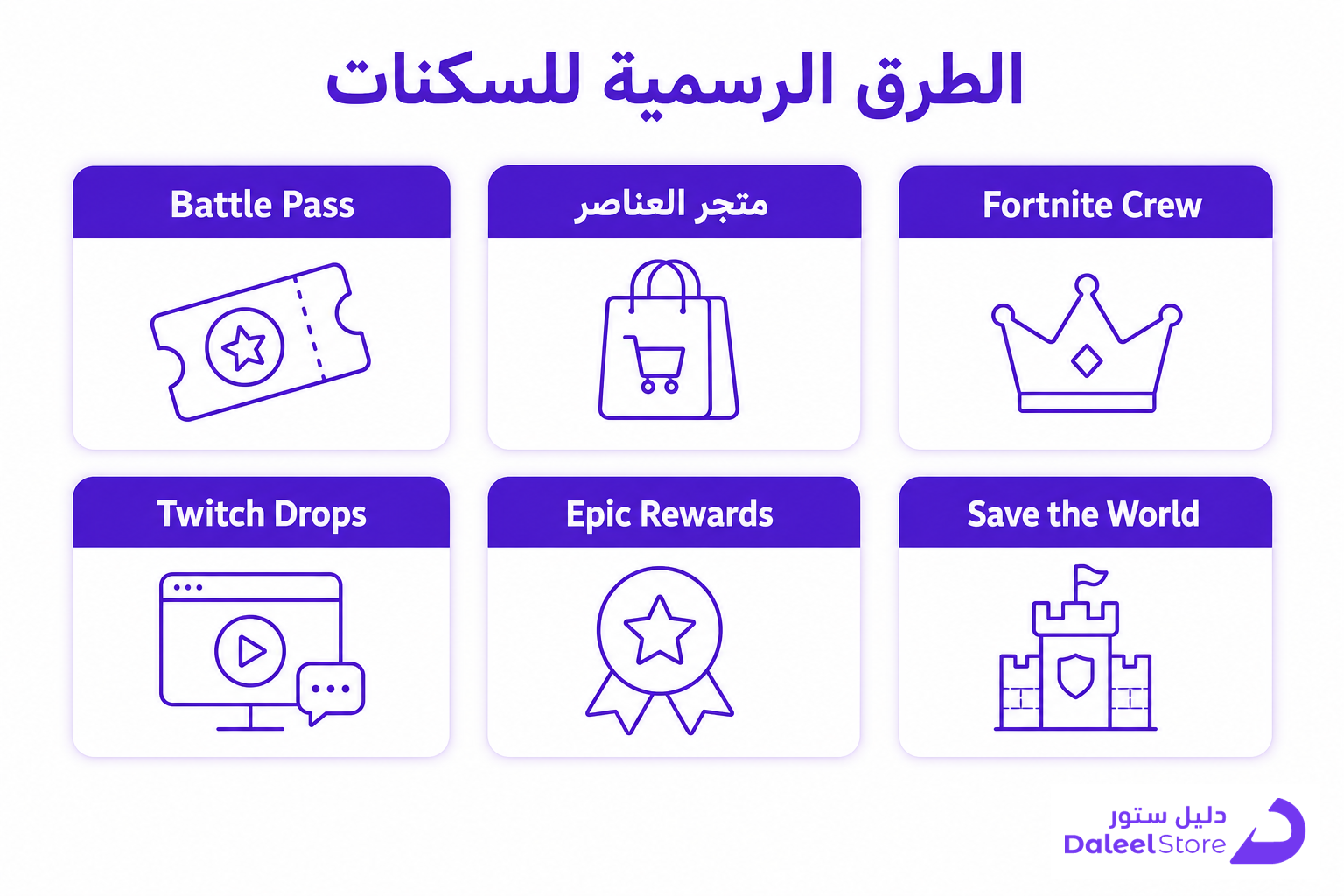 اكواد فورت نايت سكنات، الحقيقة الكاملة والطرق الرسمية في 2026 - صورة توضيحية