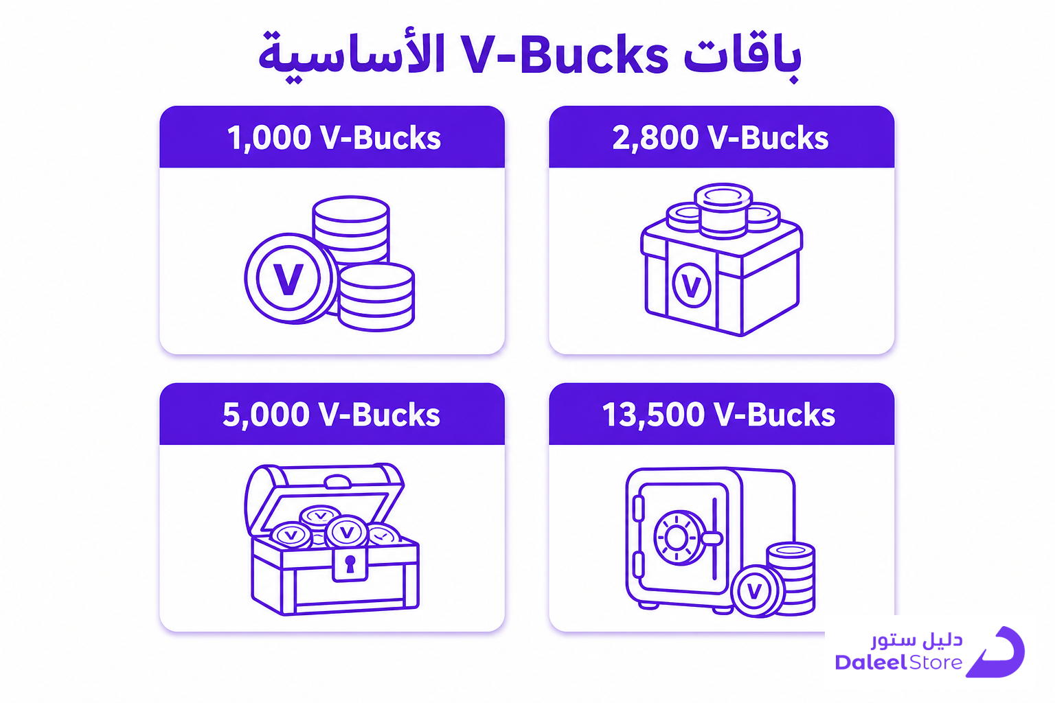 شحن باتل باس فورت نايت، الدليل الكامل لشراء V-Bucks وتفعيل الباس الموسمي - صورة توضيحية