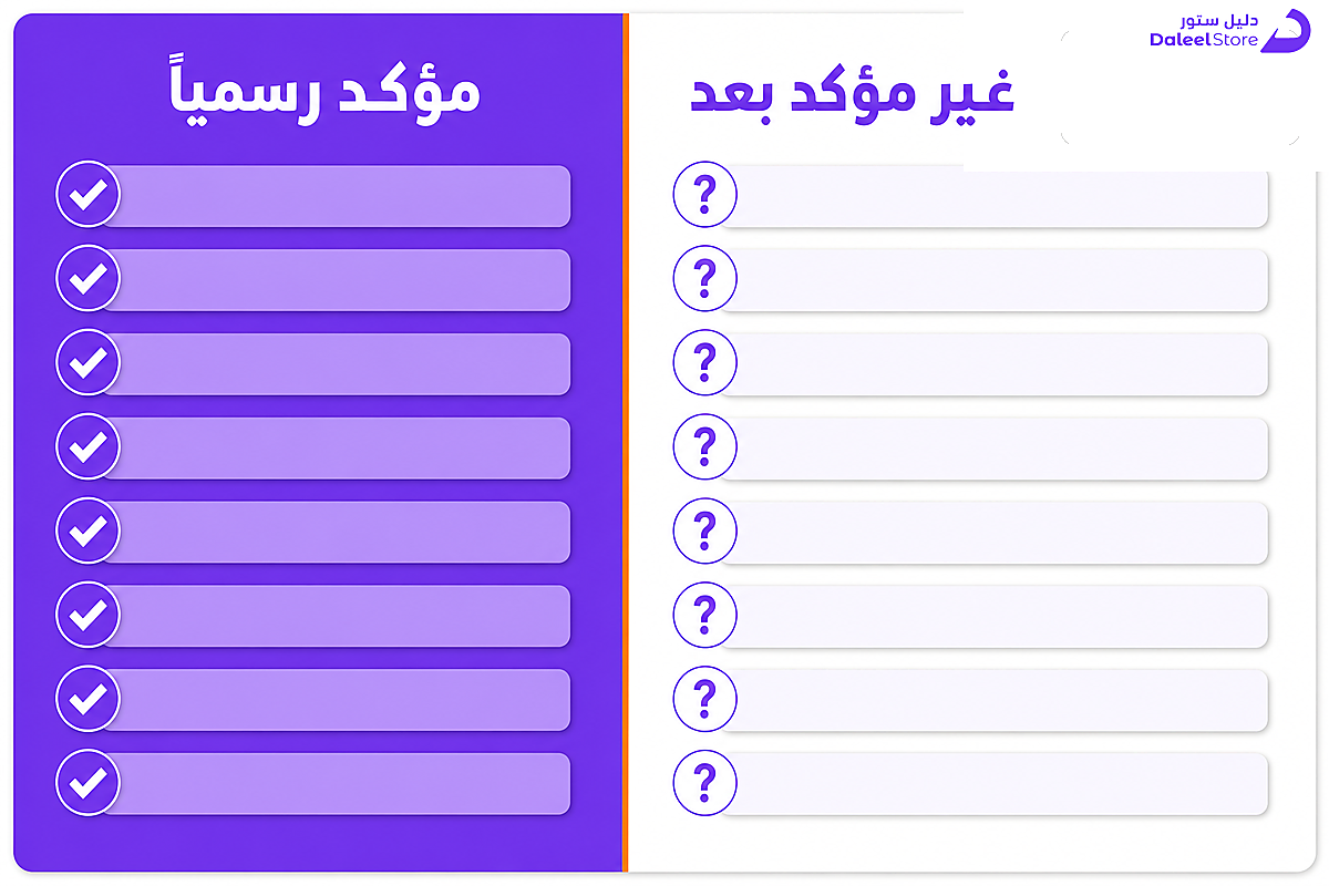 تشيك ليست لحالة تأكيد مواعيد أبرز ألعاب 2026، مؤكد رسمياً مقابل غير مؤكد
