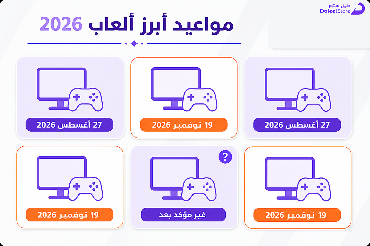 شبكة تعرض خمس ألعاب قادمة في 2026 مع أيقونات المنصات ومواعيدها