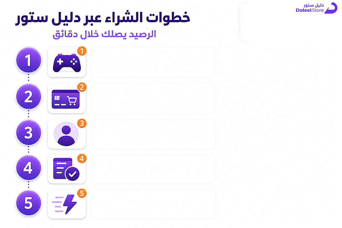 خطوات شراء بطاقات الشحن عبر دليل ستور لمتابعة كأس العالم للرياضات الإلكترونية