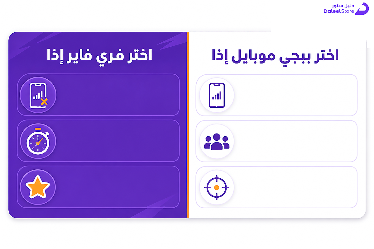 تشيك ليست لمعرفة أي لعبة تناسبك، فري فاير أو ببجي موبايل