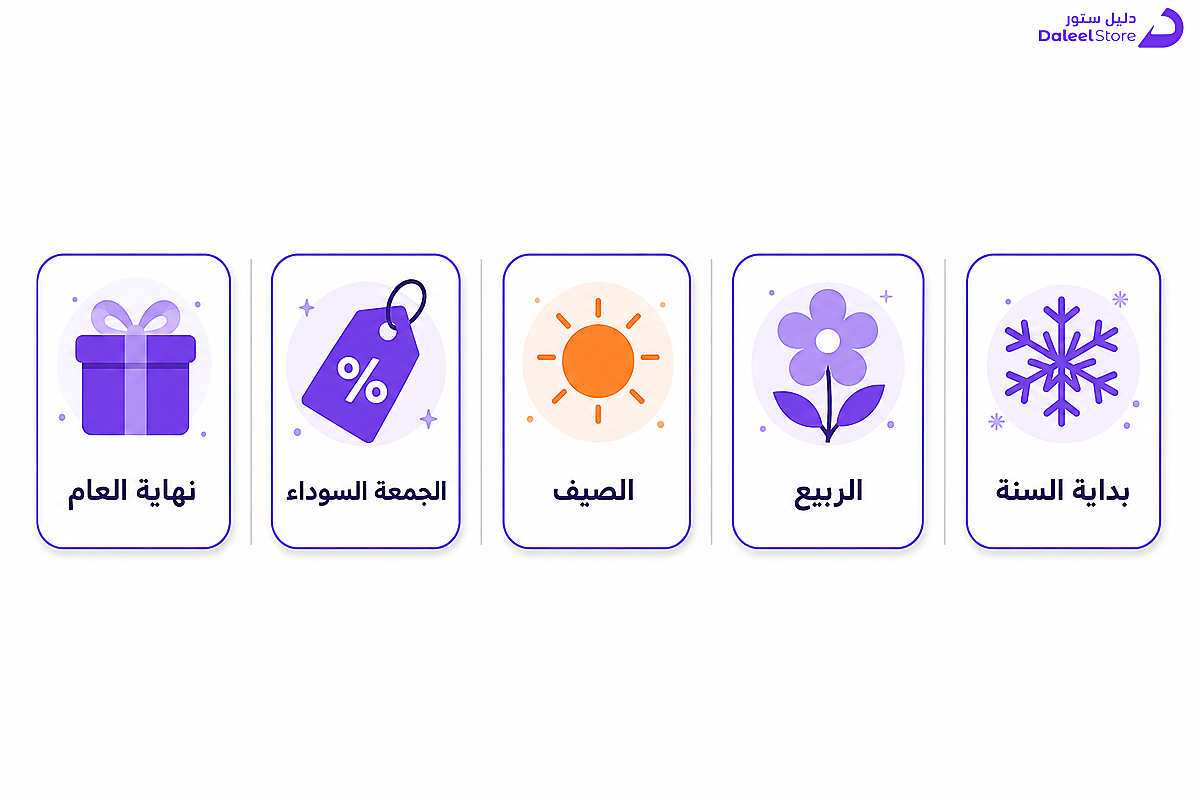 شبكة توضح المواسم الخمسة لتخفيضات متجر بلايستيشن على مدار السنة