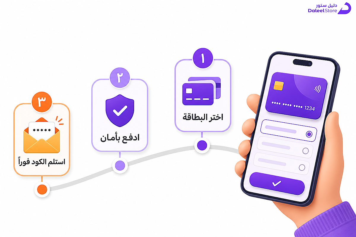 خطوات شراء بطاقة ستيم من دليل ستور خلال ثلاث مراحل بسيطة