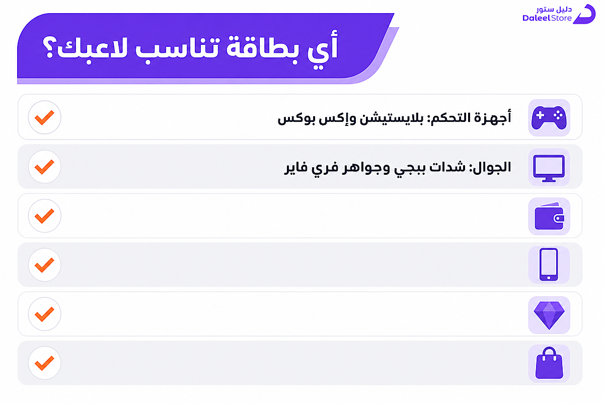 جدول مقارنة أنواع بطاقات الهدايا للاعبين حسب المنصة والاستخدام
