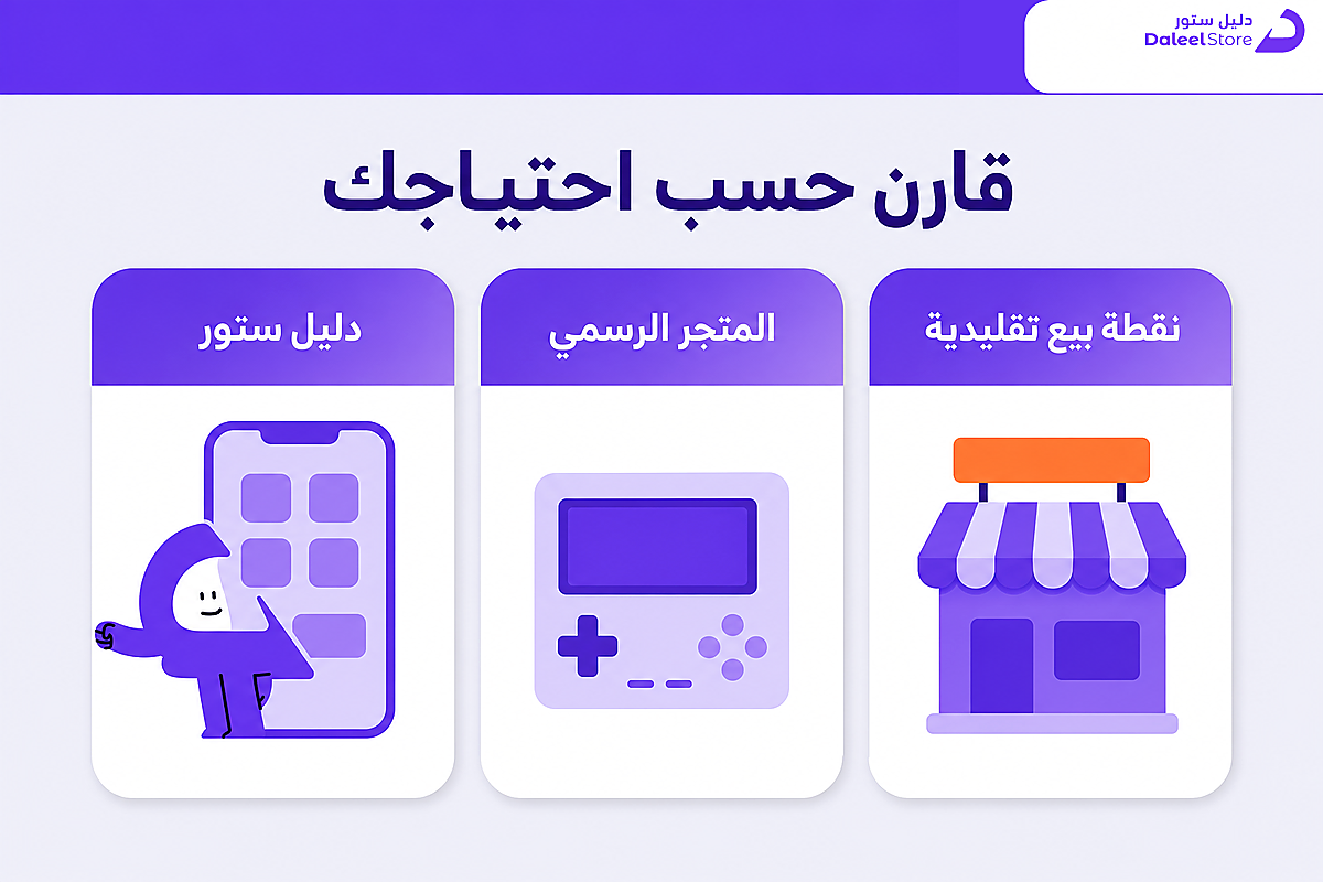 مقارنة بين ثلاث قنوات رسمية لشراء بطاقات الألعاب حسب الاحتياج