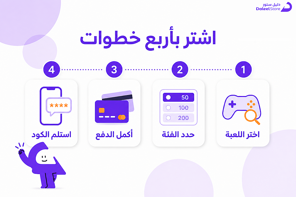 خطوات شراء بطاقة شحن الألعاب من دليل ستور بأربع مراحل